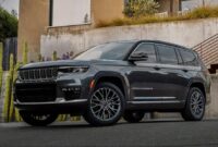 Jeep Grand Cherokee 2024: Cambios, especificaciones