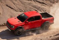 Ford Ranger Raptor 2024: Especificaciones, Rediseño, Precio