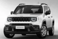 Jeep Renegade 2025 Precio, Especificaciones, y Rediseño