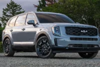 Kia Telluride 2025 Precio, Especificaciones, y Rediseño